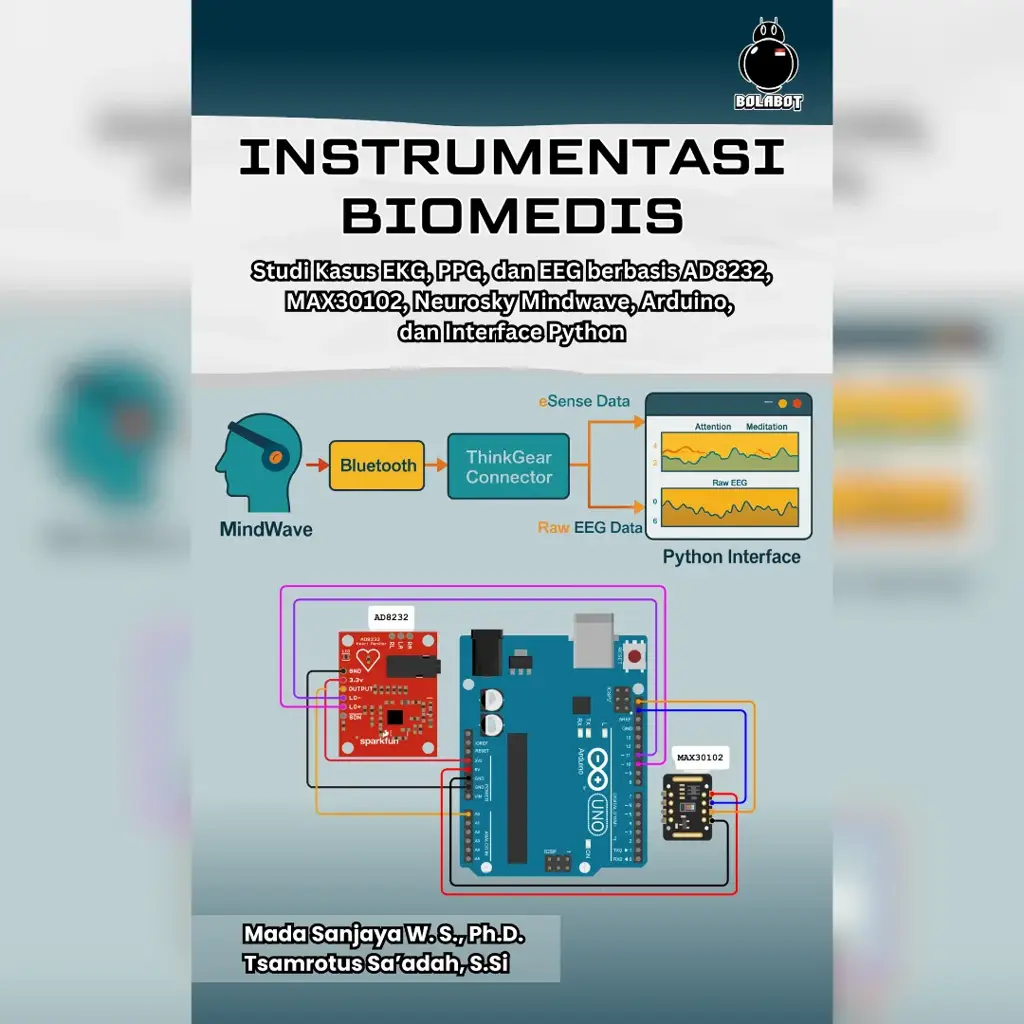 Instrumentasi Biomedis: Studi Kasus EKG, PPG, dan EEG berbasis AD8232, MAX30102, NeuroSky MindWave, Arduino, dan Interfa